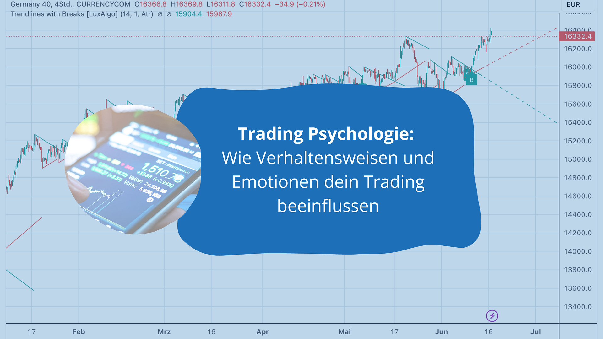 Trading Psychologie Wie Verhaltensweisen Und Emotionen Dein Trading